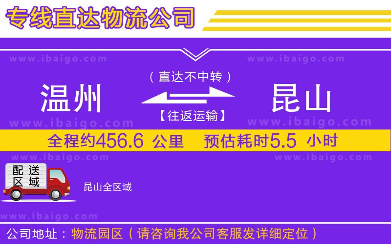溫州到昆山貨運專線