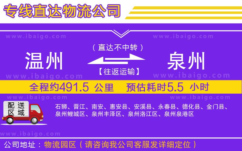 溫州到泉州貨運公司