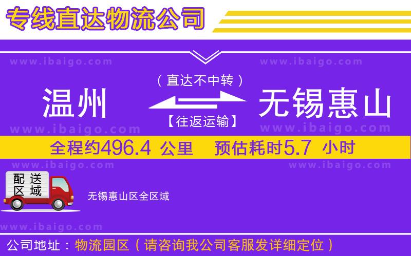 溫州到無錫惠山區(qū)貨運公司